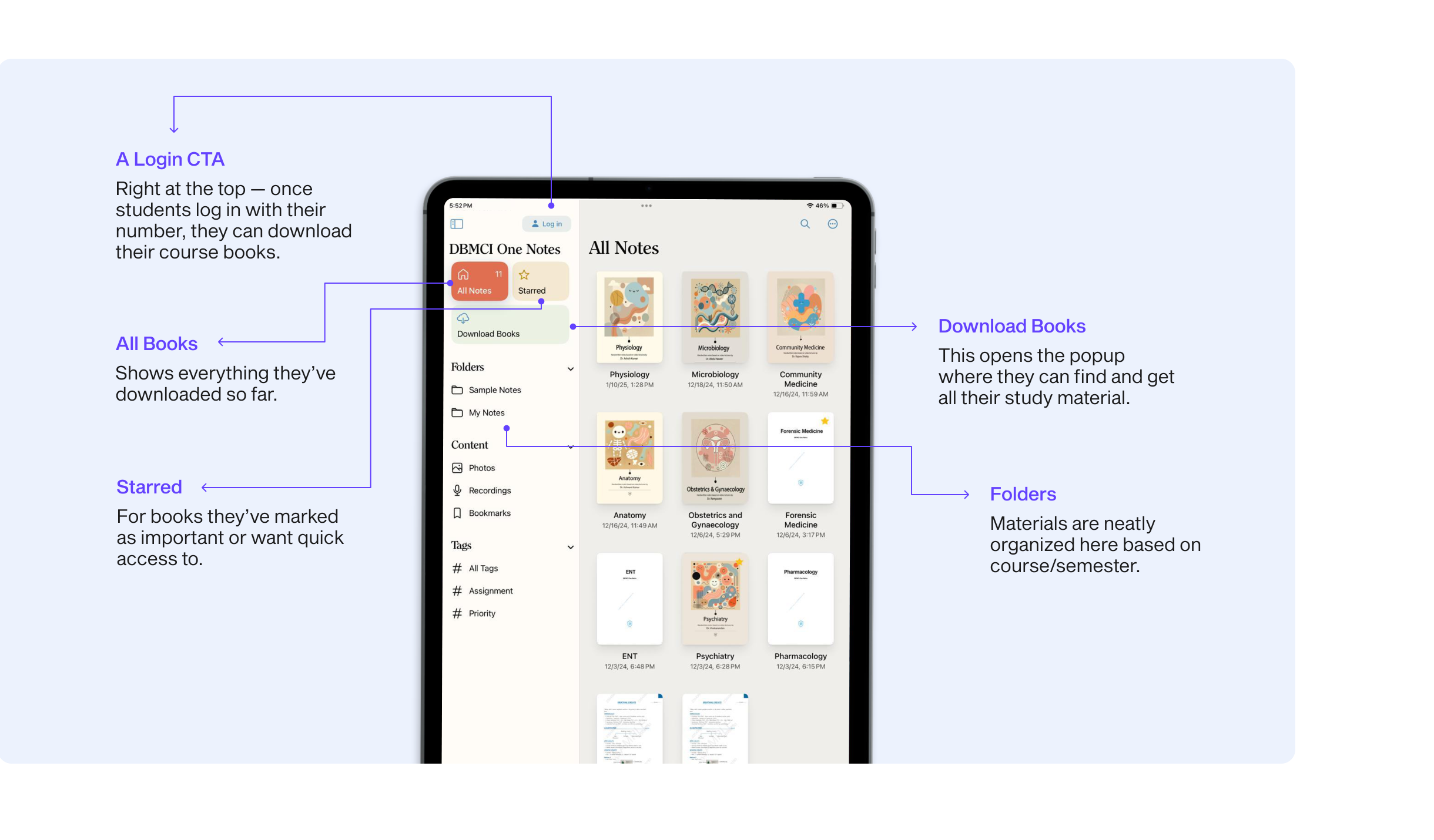 Annotated home screen